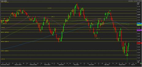 Name: 1st_sep_nifty.jpg
Views: 280
Size: 20.4 KB