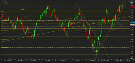 Name: 25th Oct Nifty.jpg
Views: 182
Size: 21.0 KB