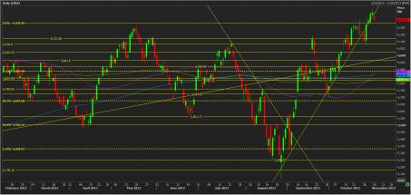 Name: nifty_technical_analysis_6TH_nov.jpg
Views: 195
Size: 19.8 KB