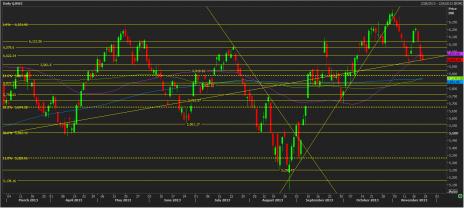Name: 25th Nov Nifty.jpg
Views: 162
Size: 19.9 KB