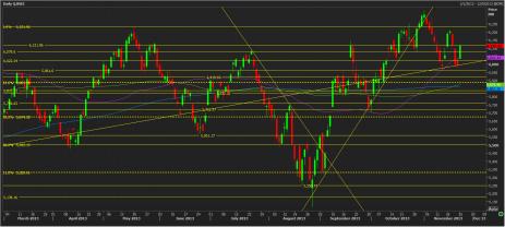 Name: 26th_Nov_Nifty.jpg
Views: 159
Size: 19.8 KB