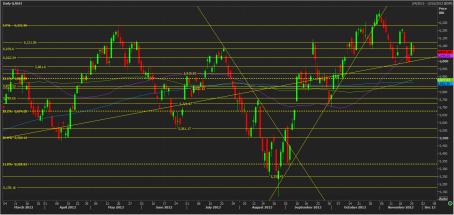 Name: nifty_technical_analysis_27_nov.jpg
Views: 151
Size: 19.8 KB