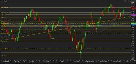 Name: nifty_technical_analysis_3rd_dec.jpg
Views: 129
Size: 19.8 KB