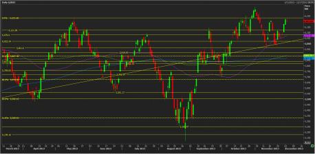 Name: nifty_technical_analysis_4th_dec.jpg
Views: 149
Size: 20.8 KB
