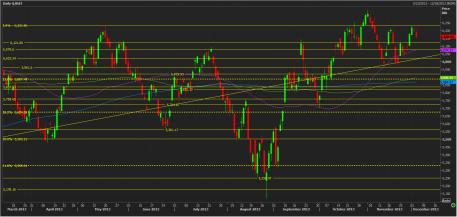 Name: nifty_technical_analysis_5th_dec.jpg
Views: 179
Size: 19.5 KB