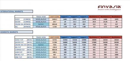 Name: 28th August technical.jpg
Views: 228
Size: 21.0 KB