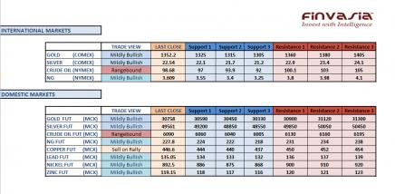 Name: 29th october technicals.jpg
Views: 220
Size: 21.8 KB