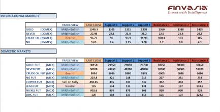 Name: 31st october technicals 123.jpg
Views: 258
Size: 20.9 KB