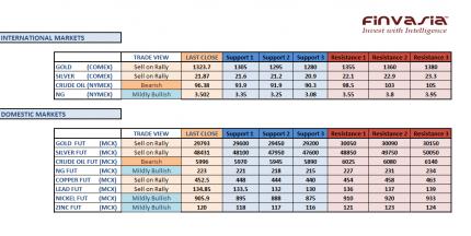Name: 1st nov technicals.jpg
Views: 238
Size: 21.3 KB