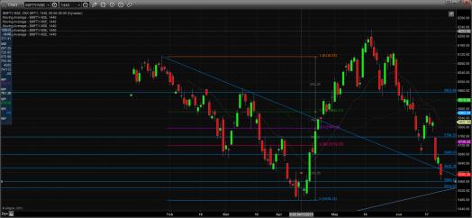Name: june_25th_nifty_technical.jpg
Views: 179
Size: 20.3 KB