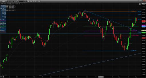 Name: nifty technical_analysis_6th_may.jpg
Views: 900
Size: 20.7 KB