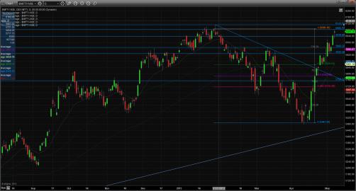 Name: nifty_technical_9th_may.jpg
Views: 924
Size: 20.3 KB